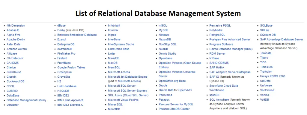 List of RDBMS