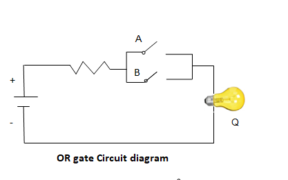 Circuit diagram for OR gate