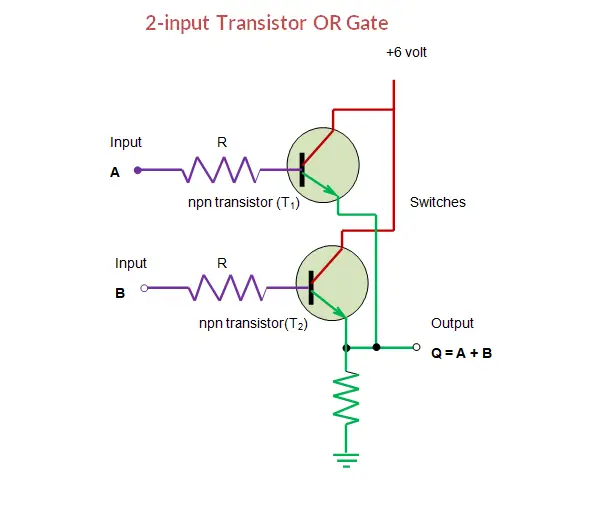 Transistor OR gate