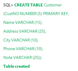 Primary key inSQL