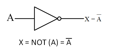 Not logic gate symbol