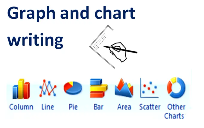 Graph and chart writing