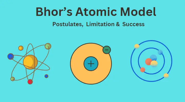 Bhor’s Atomic Model